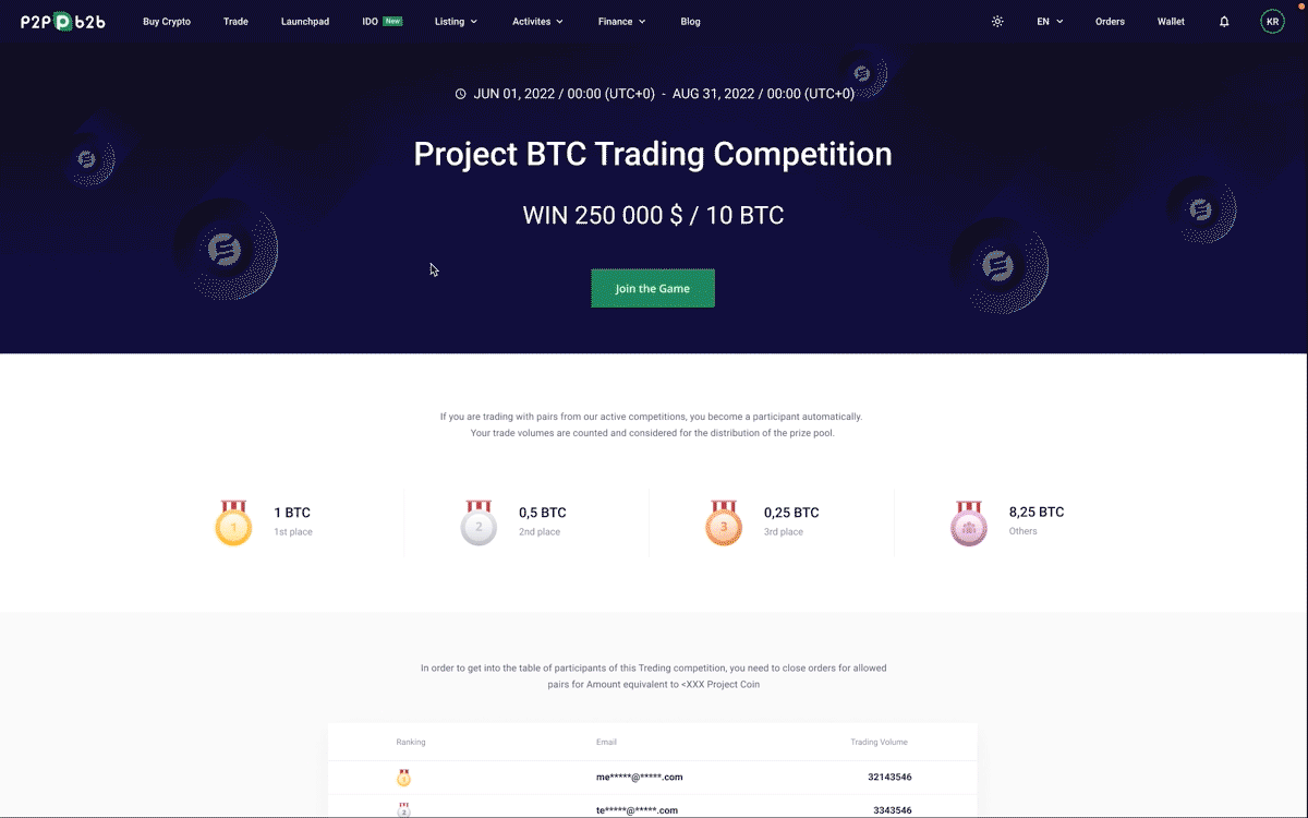Trading competition on P2PB2B