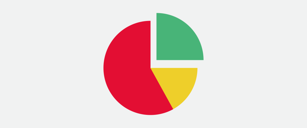 crypto portfolio