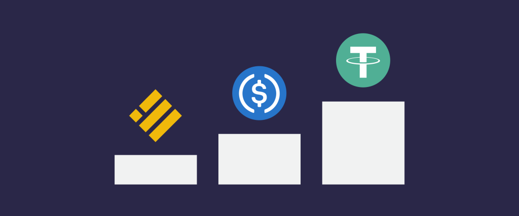 popular stablecoins