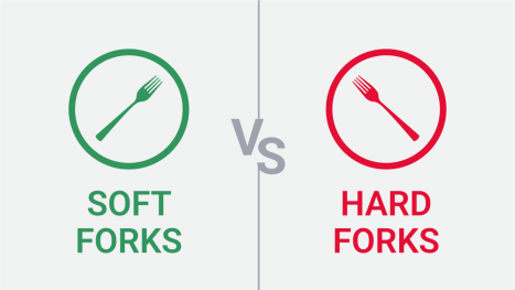 Hard Forks vs Soft Forks