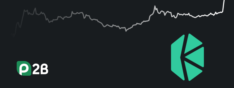 Investing KNC